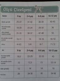 Pin By Meral Peskircioglu On Orgu Modelleri Baby Clothes Sizes Baby Girl Crochet Baby Knitting