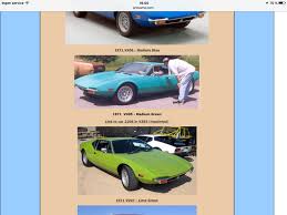 Image result for Medium Green 1972 Pantera