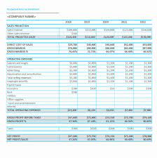 Projected Income Statement Template Lovely 41 Free In E Statement Templates Examples Template L Statement Template Income Statement Template Income Statement