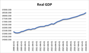 Headwater Investment Consulting Blog