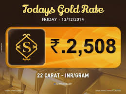 Helpful Gold Techniques For Gold Rate Usa 22k Gold Rate Today Gold Rate Gold Rate In India