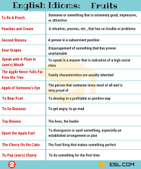 Idioms 1500 English Idioms From A Z With Useful Examples 7 E S L English Idioms Idioms Learn English