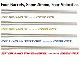 Velocity Test With Four Different Barrels Surprising