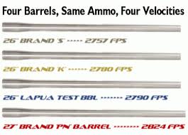 Velocity Test With Four Different Barrels Surprising
