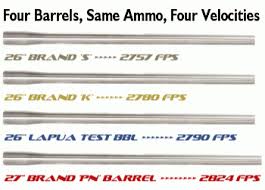 Tech Tip Same Load Varies In Velocity With Different