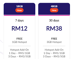 By solusi terbaikposted on november 25, 2008. Pas Internet Prabayar Celcom Xpax Dengan 48gb Data Rm38 Sebulan