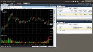 Charles schwab singapore outsources some functions and services to charles schwab & co., inc. Schwab Streetsmart Edge Stock Watchlist Setup Tutorial Youtube
