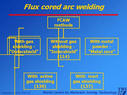 The electrodes, or filler wire, used in fcaw is completely different then mig welding. Flux Cored Arc Welding Twi Training Examination Services