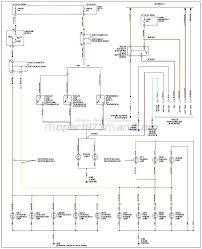 This give speedy and quick access to premium quality definition of 1994 dodge ram 1500 stereo wiring diagram presented by one particular's television established, pc established or just the stereo established of their residing rooms. 1994 Dodge Cummins Wiring Maps Electrical Mopar1973man S Dodge Cummins Forum