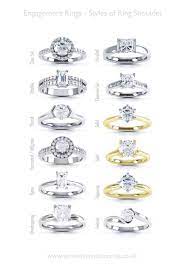 Pin By Alshy Madrid On Wedding Of My Dreams Engagement Ring Types Diamond Engagement Rings Uk Types Of Wedding Rings
