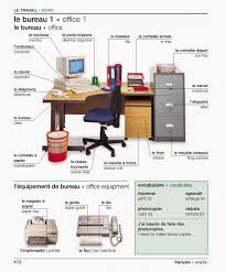 Anglais francais allemand espagnol italien grec japonais chinois etc, logiciel. Le Travail Traductionanglais L Education Francaise Vocabulaire Francais Apprendre L Anglais