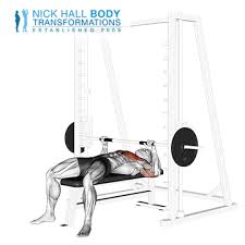 Doing incline bench press with smith machine it's not a natural movement path of the bar. Chest Exercises Personal Trainer In Port Melbourne Nick Hall Body Transformationspersonal Trainer In Port Melbourne Nick Hall Body Transformations