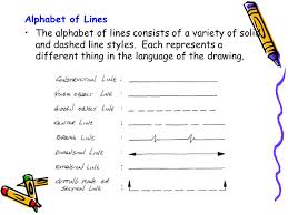 This drafting tool is used when drawing vertical lines. Grade 8 Tech Module Unit 2 Basic Skills Ppt Video Online Download