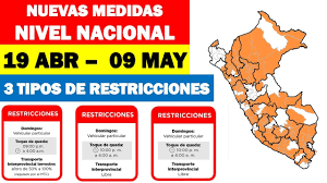 Sie suchen nach einem eleganten und fruchtigen kaffee aus feinsten ökologischen bohnen? Nuevas Medidas Todas Las Provincias Nuevas Restricciones Del 19 De Abril Al 09 De Mayo 2021 Youtube