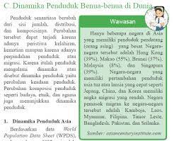 Maybe you would like to learn more about one of these? Dinamika Penduduk Benua Benua Di Dunia Portal Edukasi