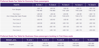 thai airways introduces paid premium seat selection on