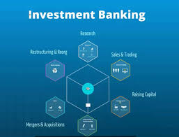 Investment Banking Investment Banking Project Finance Financial Advisory