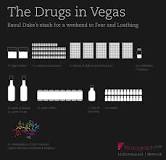 Image result