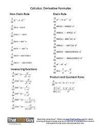 2018 cfa level 3 wiley formula sheetdescription complète. Thattutorguy Math Made Tolerable Science Too