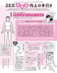 夜 の 催眠 セラピー