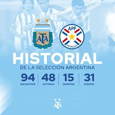 Argentina selección » estadísticas ante paraguay. Eliminatorias Argentina Afa Seleccion Argentina Facebook