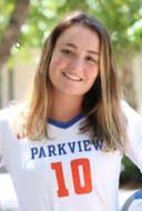 Women's Volleyball Recruiting