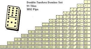 Double Twelve Dominoes Domino Family Reunion Activities Games For Fun