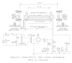 Sams Laser Faq Home Built Dye Laser