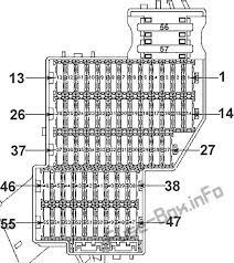 Ford wiring schematic free download wiring diagram. Porsche Cayenne Fuse Box Save Wiring Diagrams Discus