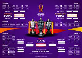 To keep up to date with all the latest nrl results and live scores, check out our nrl live scores page. List Of Rugby League World Cup 2021 Fixtures Date By Date By Tournament Loverugbyleague
