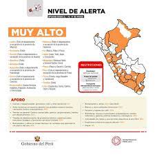 El informe señala que durante el periodo estival la actividad fue similar a la de años anteriores pero en todo caso, 2020 fue el segundo. Coronavirus Peru Oficializan Levantamiento De Cuarentena En Lima Y Callao Desde El 1 De Marzo Ante Segunda Ola Covid 19 Nndc Peru Gestion