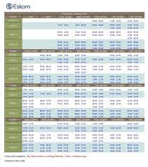 The information carried on this page is based on data provided by the various power and municipal authorities. Eskom Load Shedding Greater Oudtshoorn Municipality Facebook