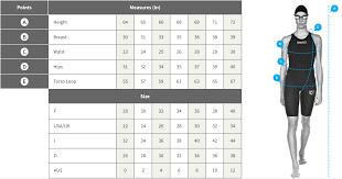 Arena Technical Swim Women Size Guide