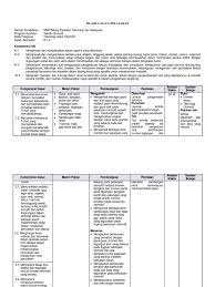 Check spelling or type a new query. Silabus Teknologi Dasar Otomotif Kelas X 29 Juni 2013