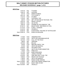 What's new on disney+ for march 2020? Adam B Vary On Twitter Disney Just Announced Its New Release Slate With Integrated Fox Titles Star Wars Movies Will Alternate With Avatar Movies Starting In 2021 New Mutants Is Pushed Again
