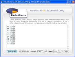 Fusioncharts Xt Documentation