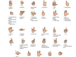 When somebody says thank you, you reply welcome in asl. Text In American Sign Language With Keyboard App Signily
