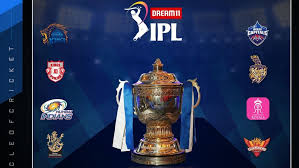 Ipl 2020 final to be played on 10 november 2020. Ipl 2020 Franchises Reveal Their New Twitter Emojis And Hashtags For Upcoming Ipl