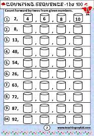 Basic measurement like measures of length and time are given here. 2nd Grade Math Worksheets Counting Sequence 1 100 Numbers