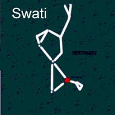 swati nakshatra swati nakshatra characteristics career