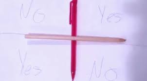 The charlie charlie game, known as charlie charlie challenge has become very famous thanks to the videos that have shared the people who have played it. Twitter Trend Charlie Charlie Challenge Has Teens Trying To Summon Demon Fox 5 San Diego