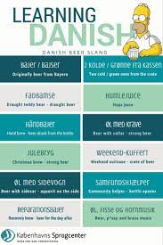 Danish Beer Slang Danish Beer Danish Language Danish Language Learning