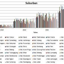 Come and visit our site, already thousands of classified ads await you. Pdf Demand Forecast Of 700 Mhz Frequency Spectrum For Lte Mobile Broadband Services