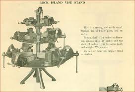Rock Island Vise Display Vises Vise Antique Bench