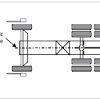 This diagram provides both a closeup view and an example of where the brakes are located in your vehicle. 1