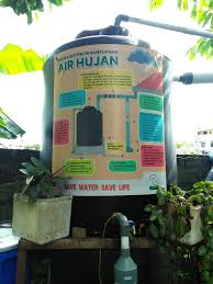 Kami adalah sebuah perusahaan yang bergerak di bidang spesialisasi pembuatan tandon air cor beton surabaya. Krisis Air Mengancam Ini Ragam Cara Panen Air Hujan Mongabay Co Id Mongabay Co Id