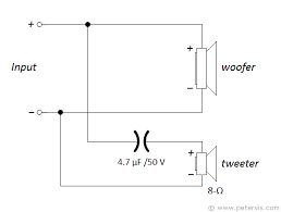 To the right is a diagram of how you would punch down a crossover cable. Simple Speaker Crossover Circuit Diagram