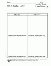 will it float or sink? printable (1st