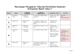 Rph bahasa melayu semakan tahun 1 2018. Muat Turun Rpt Pendidikan Seni Visual Tahun 1 Yang Dapat Di Cetak Dengan Segera Contoh Resume Cover Letter Curriculum Vitae Terbaik