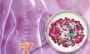 What To Know About Bacterial Vaginosis: Garden OB/GYN: Obstetrics